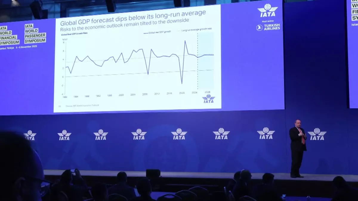 havaciligin gelecegi istanbulda tartisiliyor difGRE6I.jpg