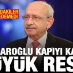 Haber gorseli